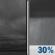 Monday Night: Cloudy then Chance Rain Showers