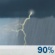 Memorial Day: Showers And Thunderstorms