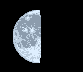 Moon age: 17 days,3 hours,28 minutes,94%